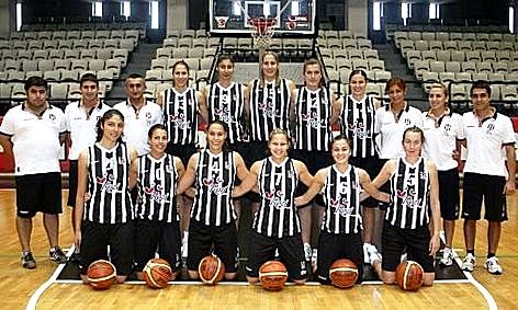 Besiktas sale basketball roster